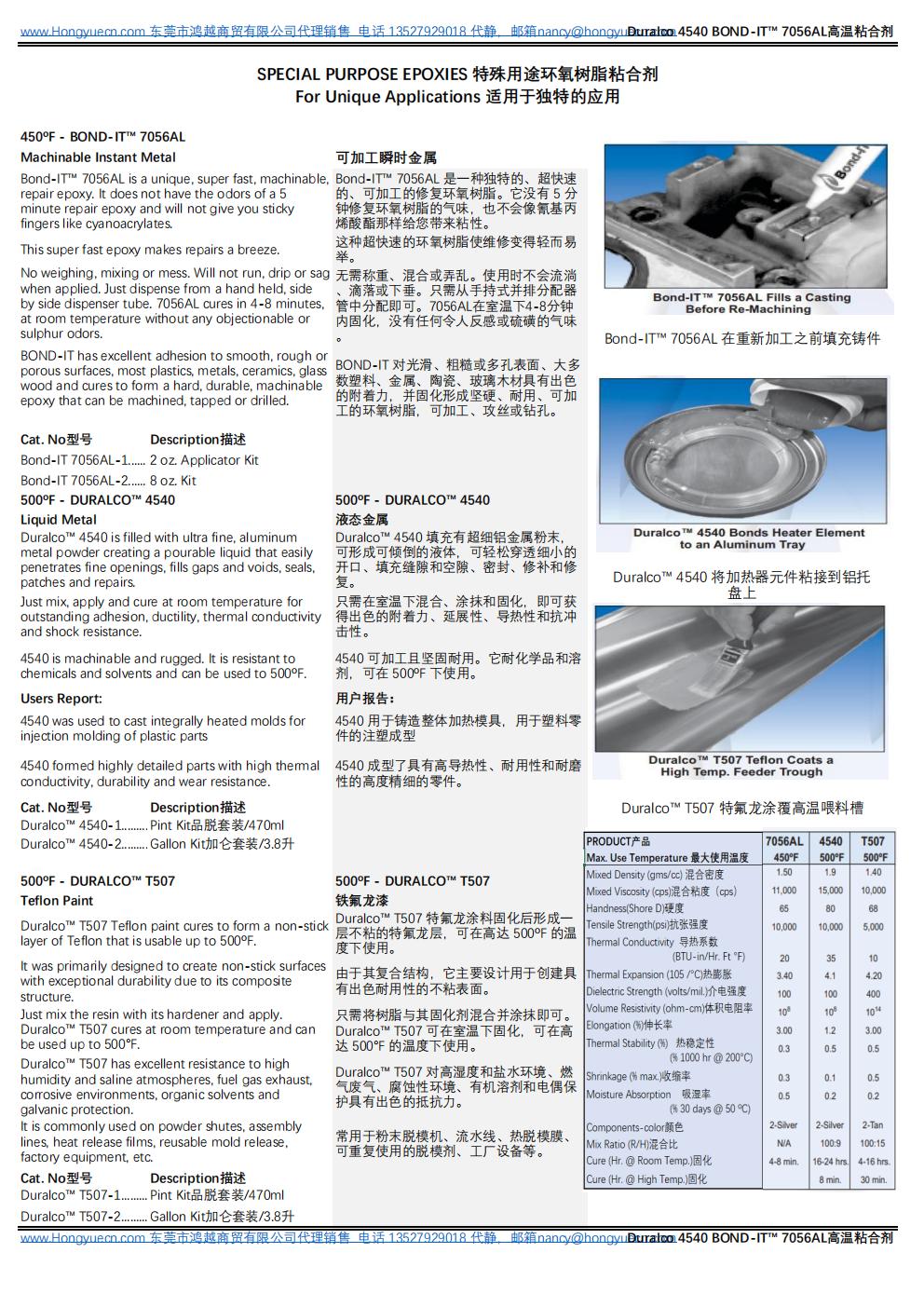 Cotronics详情页-7056AL